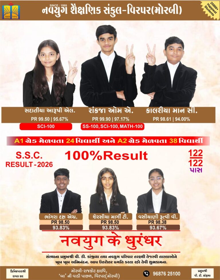 नतीजे खुद-ब-खुद सब कुछ बयां कर रहे हैं! नवयुग एजुकेशनल कॉम्प्लेक्स-वीरपार की कक्षा-10 के ज़बरदस्त नतीजे।