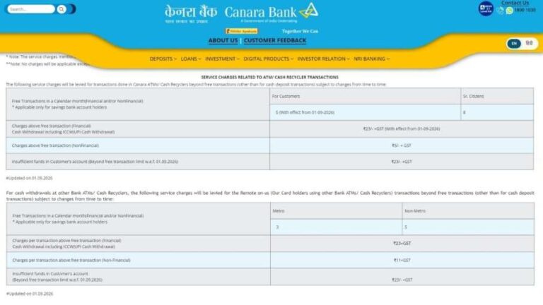 फ्री लिमिट के बाद कैश निकालने से लेकर फेल ट्रांजैक्शन तक, केनरा बैंक और SBI कितना करता है चार्ज?