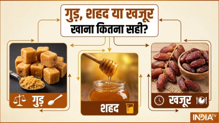 चीनी की जगह गुड़, शहद या खजूर खाना कितना सही? न्यूट्रिशनिस्ट से जानें कौन-सा विकल्प है हेल्दी?