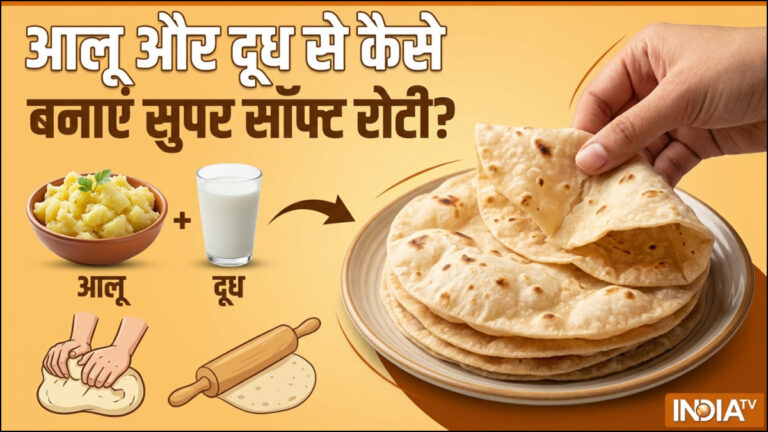 आलू और दूध से बनाएं सुपर सॉफ्ट रोटी, घंटों रखने के बाद भी नहीं होगी कड़ी, आसान है रेसिपी