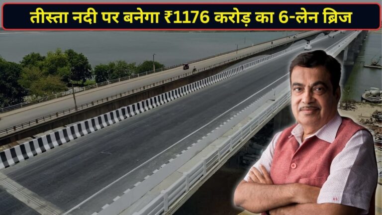 गडकरी ने दिया नॉर्थ-ईस्ट को बड़ा तोहफा, ₹1176 करोड़ की लागत से तीस्ता नदी के ऊपर बनेगा 6-लेन ब्रिज; सिलिगुड़ी-सिक्किम तक सफर होगा आसान